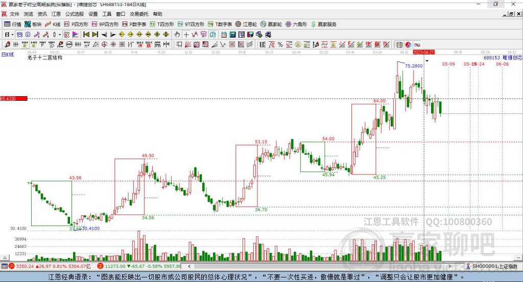 688153唯捷創(chuàng)芯贏家極反通道工具