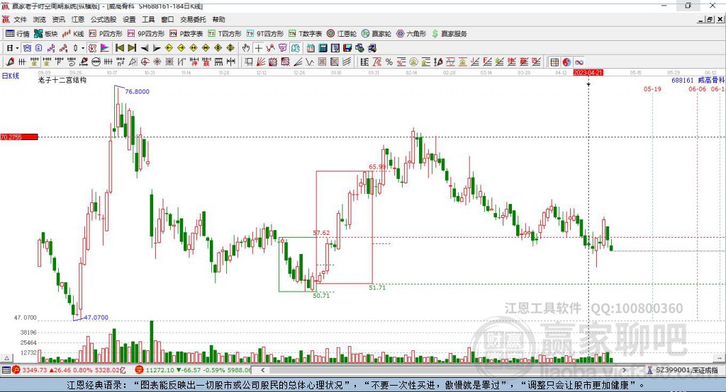 688161威高骨科贏家極反通道工具