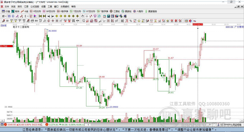 688186廣大特材贏家極反通道工具 688186廣大特材贏家極反通道工具
