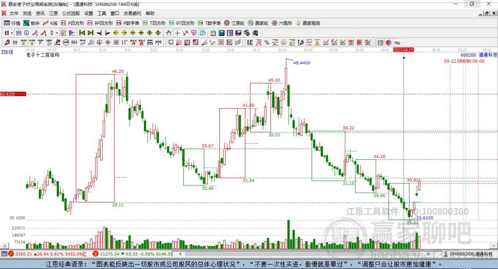 688208道通科技贏家極反通道工具 688208道通科技贏家極反通道工具