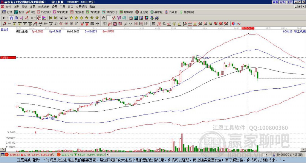 000425徐工機械贏家極反通道工具 000425徐工機械贏家極反通道工具