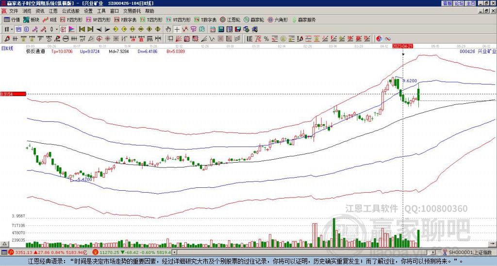 興業(yè)礦業(yè) 興業(yè)礦業(yè)