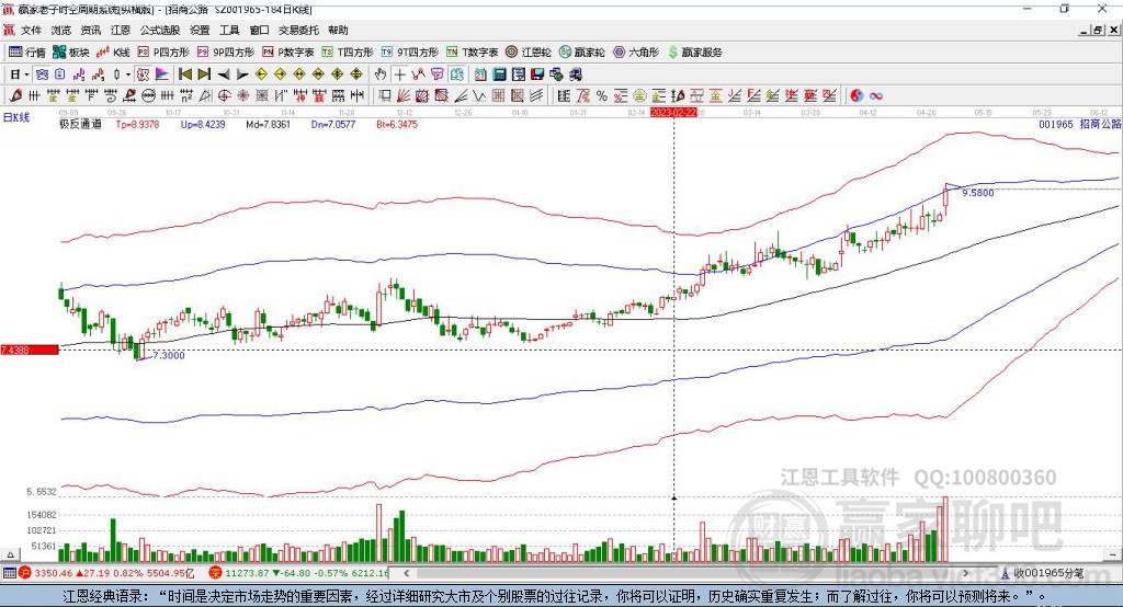 001965招商公路贏家極反通道工具