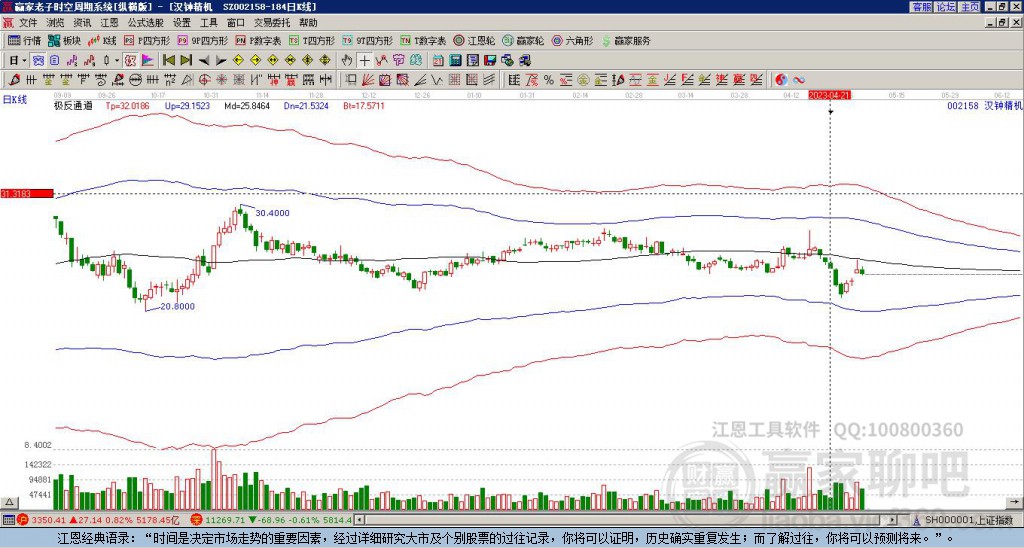 漢鐘精機(jī) 漢鐘精機(jī)