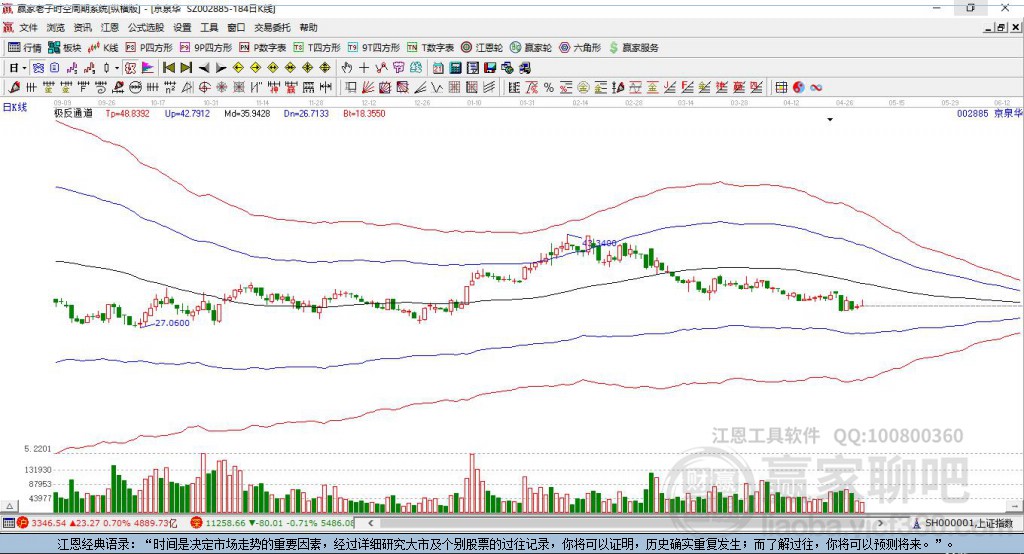 002885京泉華贏家極反通道工具 002885京泉華贏家極反通道工具