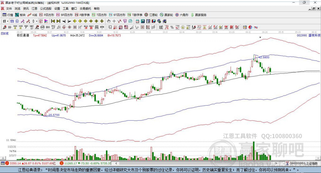 002990盛視科技贏家極反通道工具 002990盛視科技贏家極反通道工具