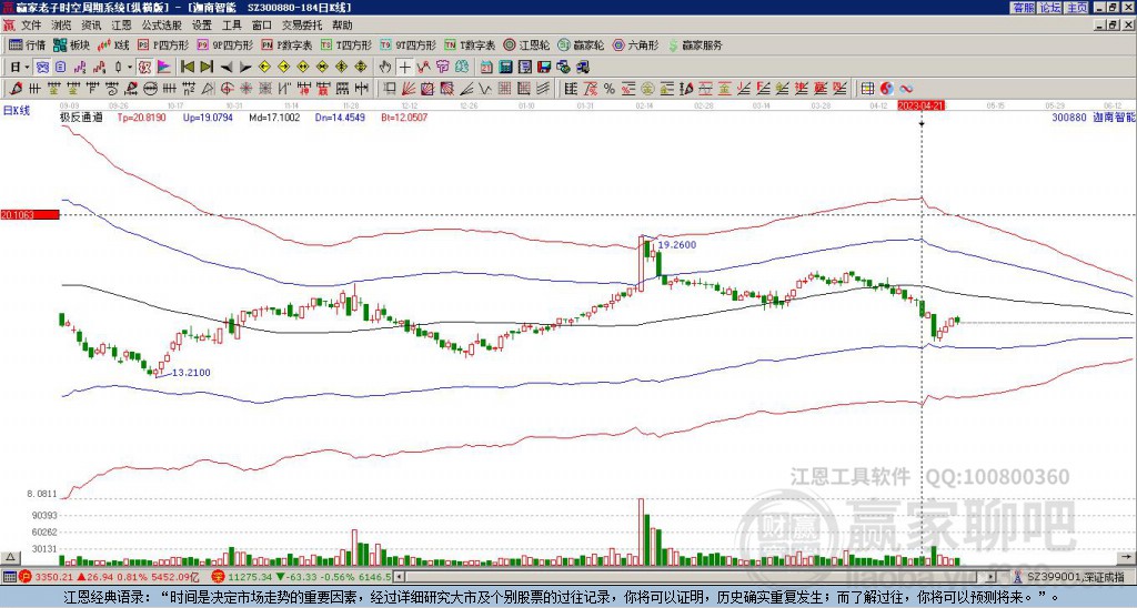 300880迦南智能贏家極反通道工具 300880迦南智能贏家極反通道工具