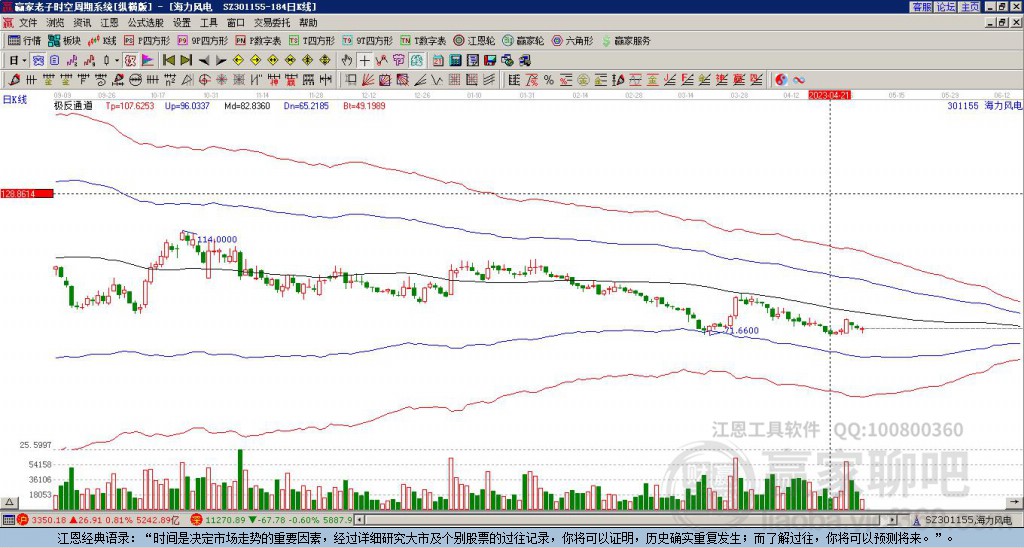 301155海力風電贏家極反通道工具 301155海力風電贏家極反通道工具