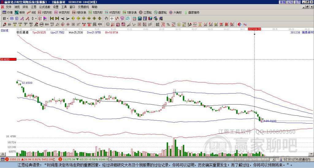 301238瑞泰新材贏家極反通道工具
