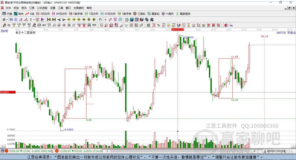 600720祁連山贏家十二宮工具