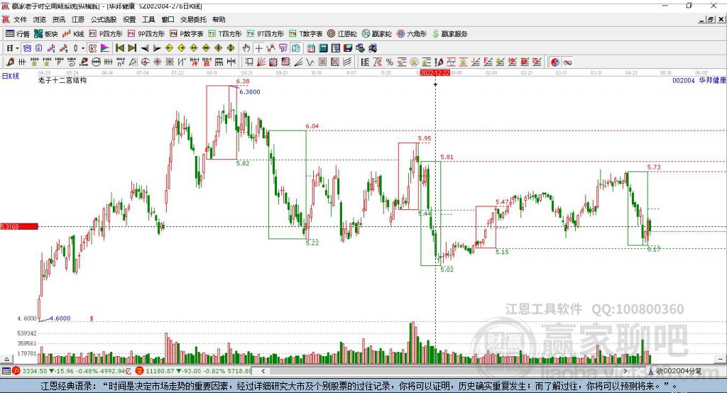 華邦健康 華邦健康