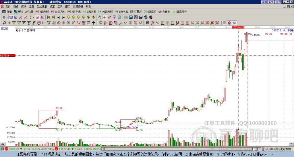 冰川網(wǎng)絡(luò)