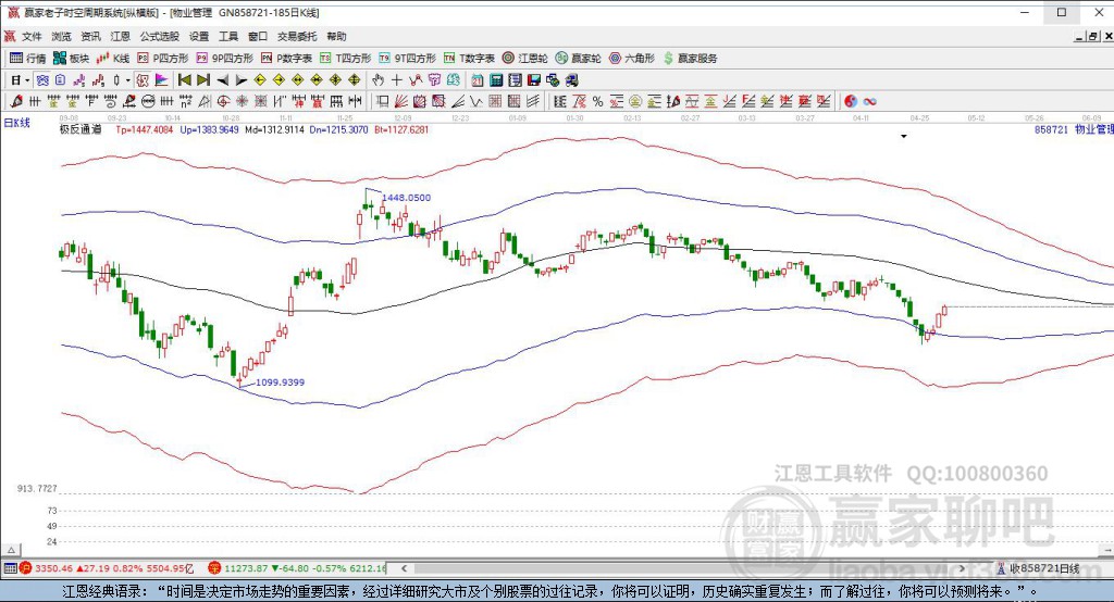 858721物業(yè)管理贏家極反通道工具 858721物業(yè)管理贏家極反通道工具