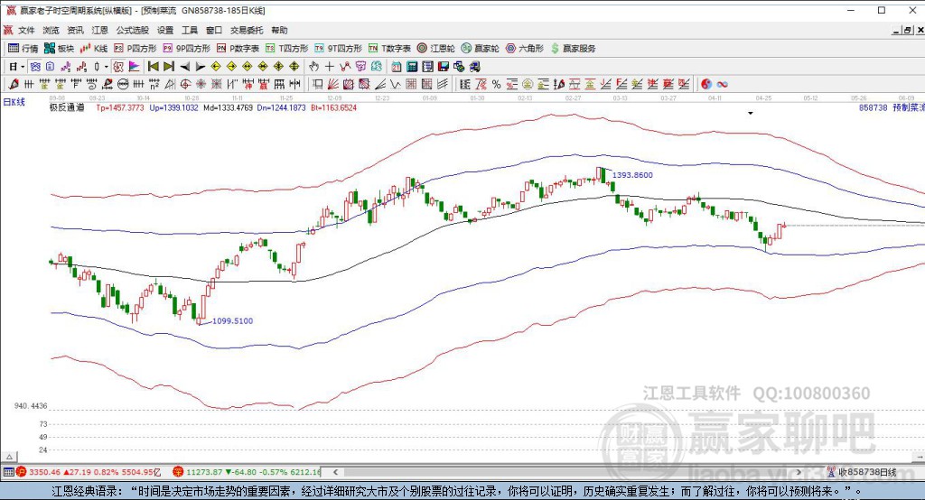 858738預(yù)制菜贏家極反通道工具