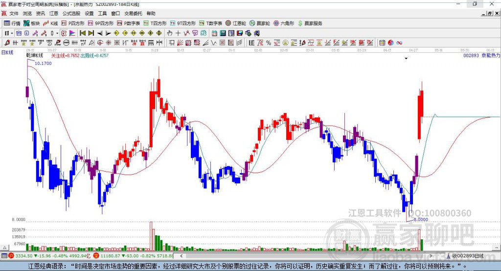 華通熱力 華通熱力