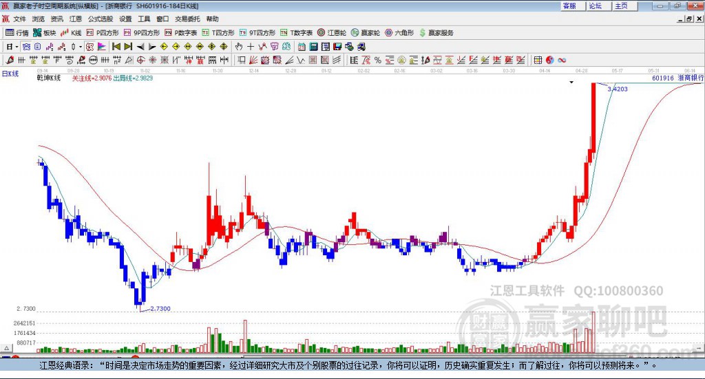 浙商銀行 浙商銀行