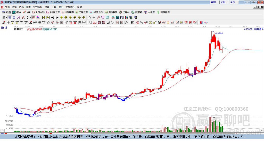中國通號 中國通號