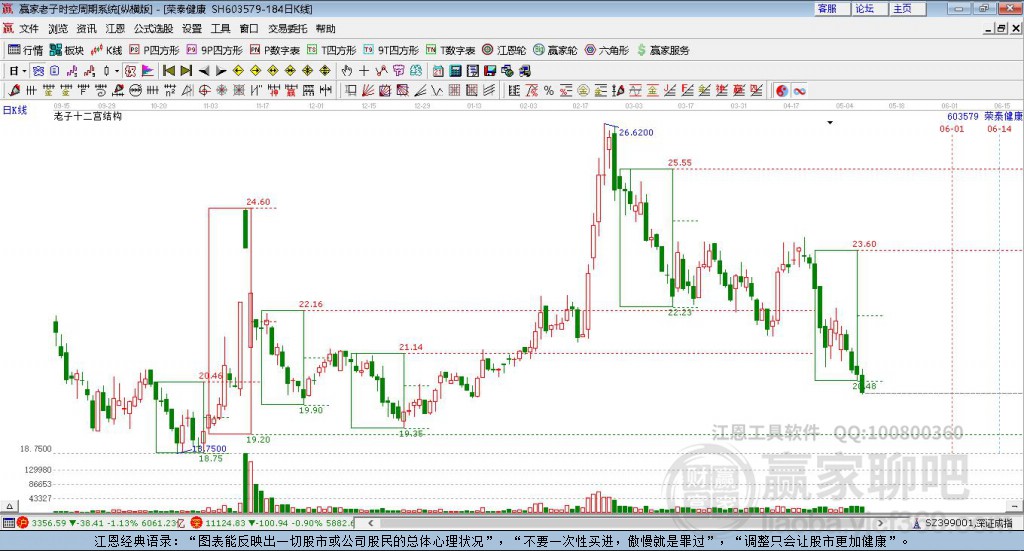 603579榮泰健康贏家十二宮工具