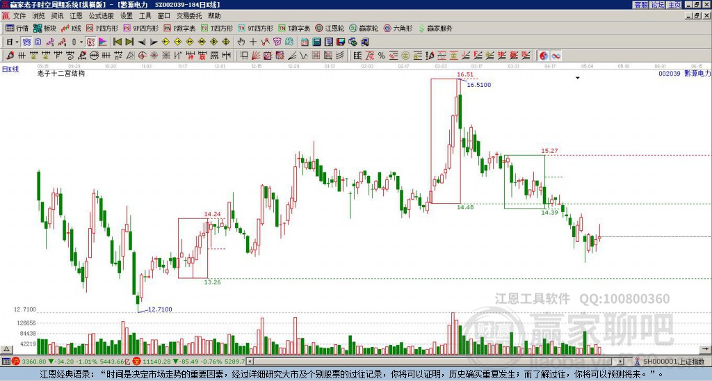 黔源電力 黔源電力