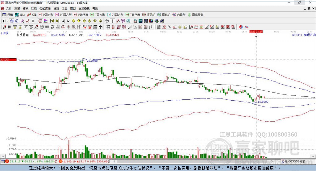 603353和順石油贏家極反通道工具