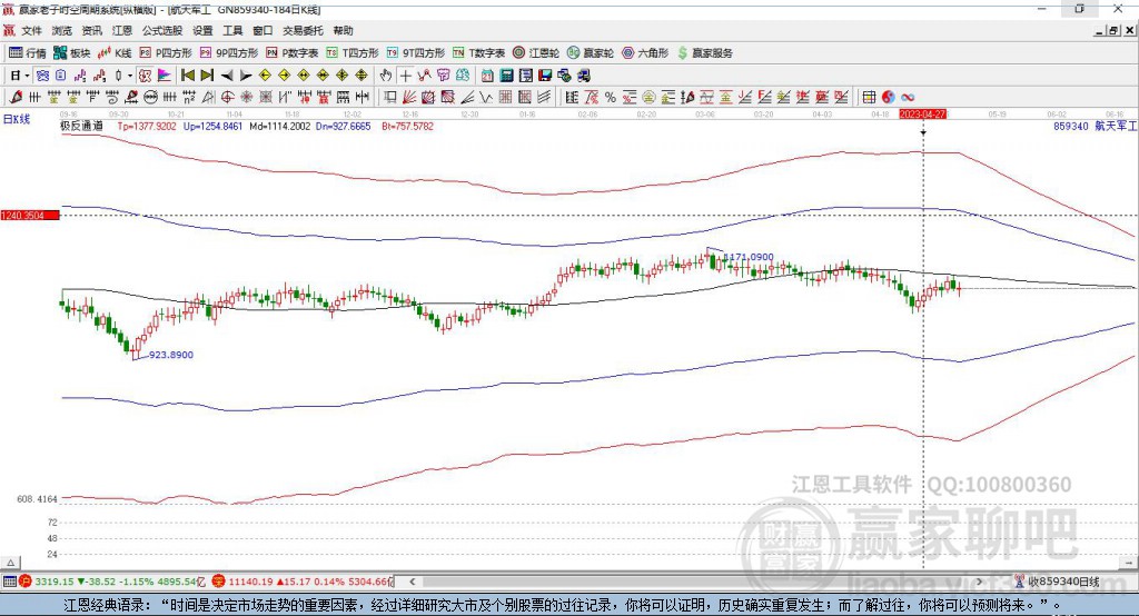 航天軍工贏家極反通道工具 航天軍工贏家極反通道工具