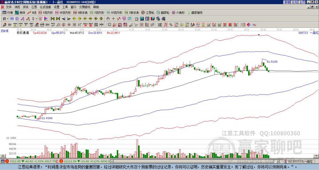 300723一品紅贏家極反通道工具