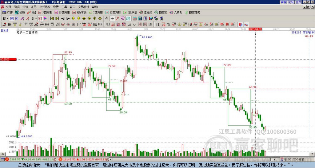 301266宇邦新材贏家十二宮工具 301266宇邦新材贏家十二宮工具