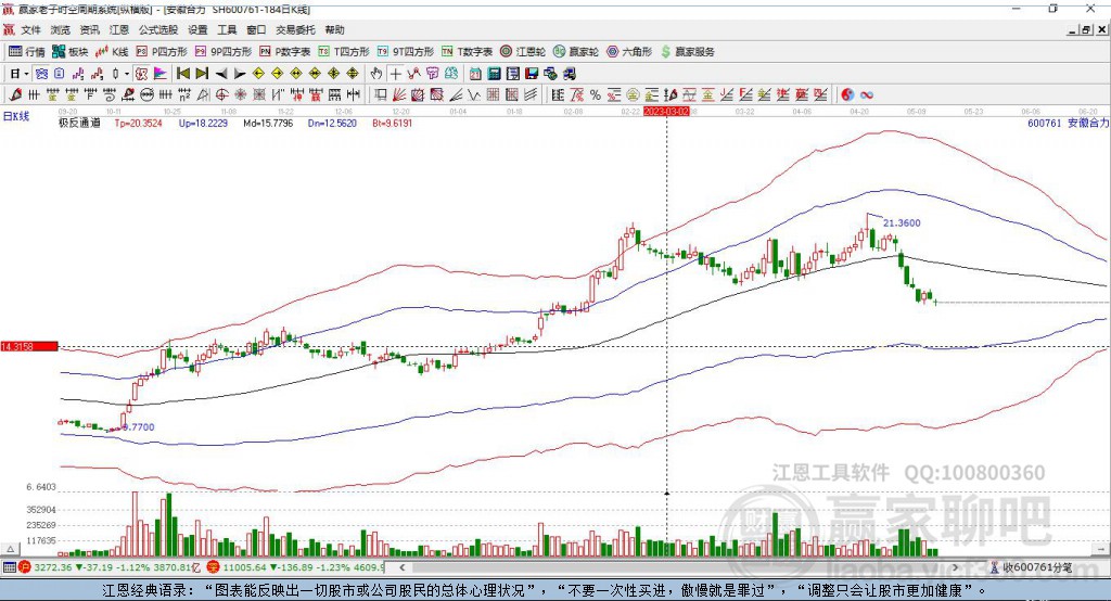 600761安徽合力贏家極反通道工具