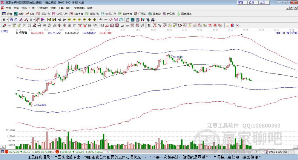 601100恒立液壓贏家極反通道工具