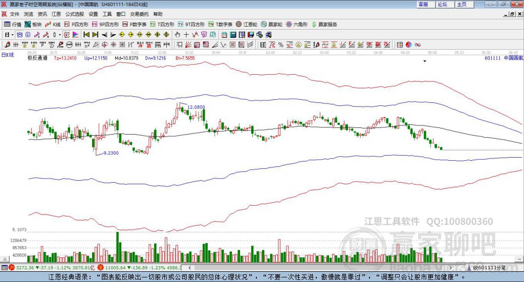 中國(guó)國(guó)航