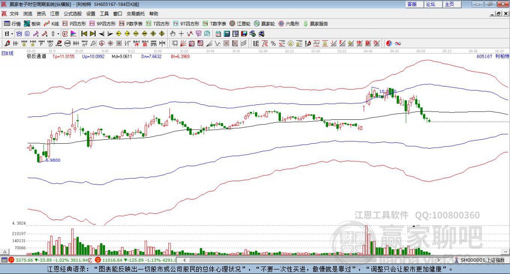 605167利柏特贏家極反通道工具 605167利柏特贏家極反通道工具