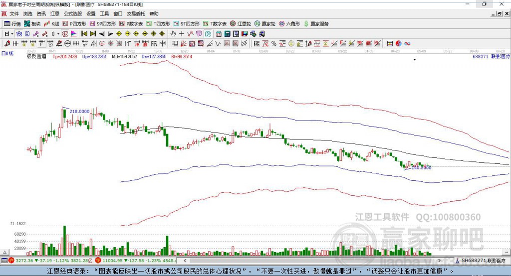 688271聯(lián)影醫(yī)療贏家極反通道工具