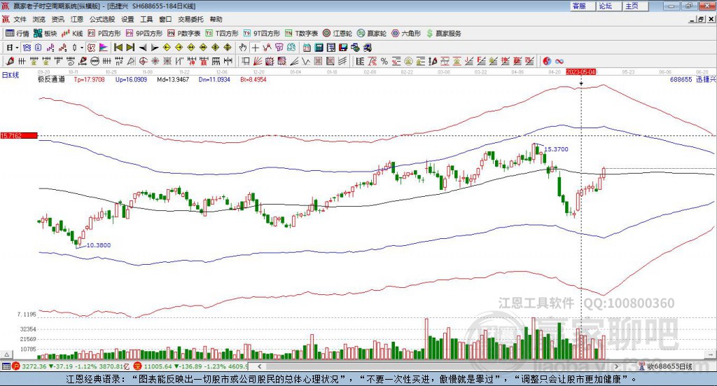 688655迅捷興贏家極反通道工具