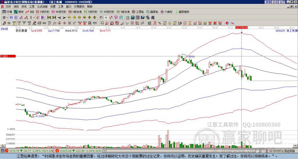 000425徐工機(jī)械贏家極反通道工具