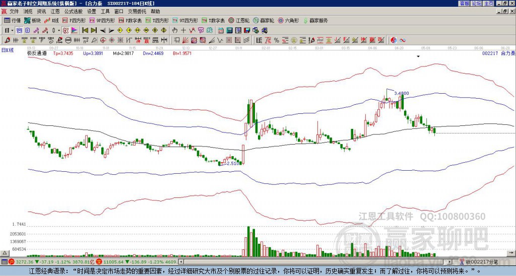 002217合力泰贏家極反通道工具 002217合力泰贏家極反通道工具