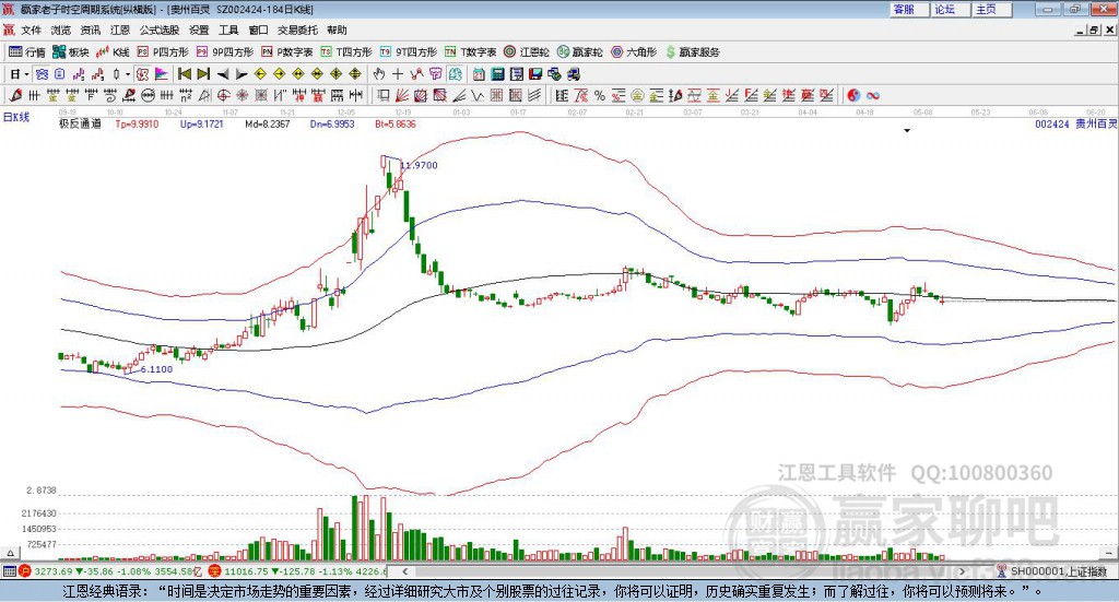 貴州百靈 貴州百靈