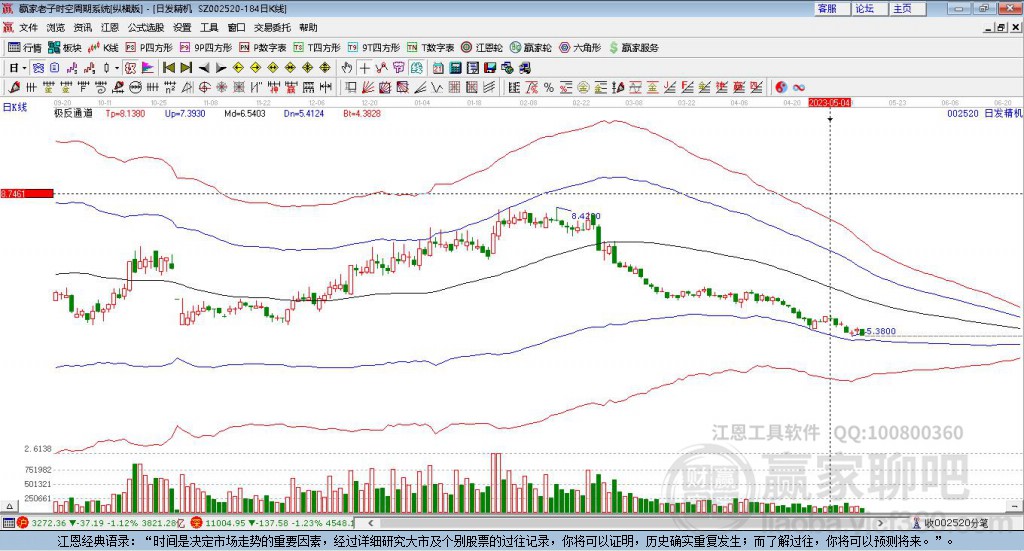 002520日發(fā)精機(jī)贏家極反通道工具