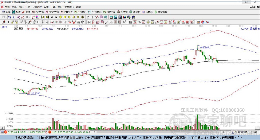 002990盛視科技贏家極反通道工具