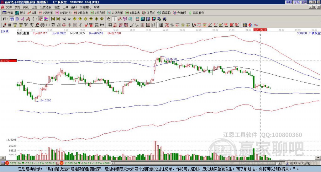 300900廣聯(lián)航空贏家極反通道工具 300900廣聯(lián)航空贏家極反通道工具
