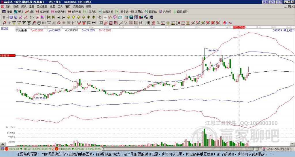 300959線上線下贏家極反通道工具