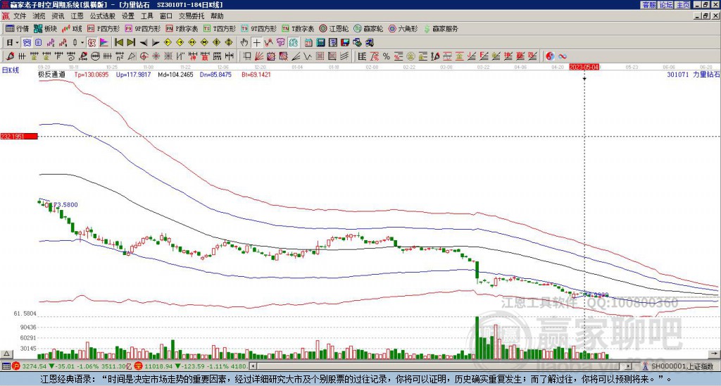 301071力量鉆石贏家極反通道工具