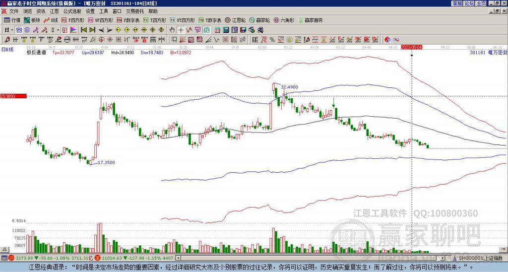 301161唯萬密封贏家極反通道工具