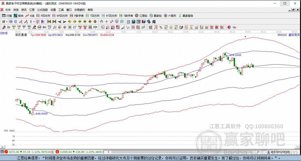 858920虛擬現(xiàn)實(shí)贏家極反通道工具 858920虛擬現(xiàn)實(shí)贏家極反通道工具