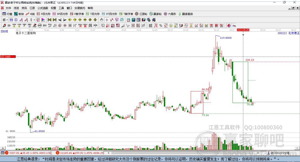 北京君正 北京君正