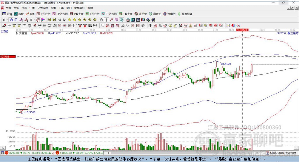 688236春立醫(yī)療贏家極反通道工具