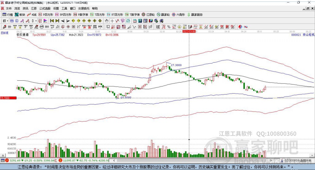 000821京山輕機(jī)贏家極反通道工具
