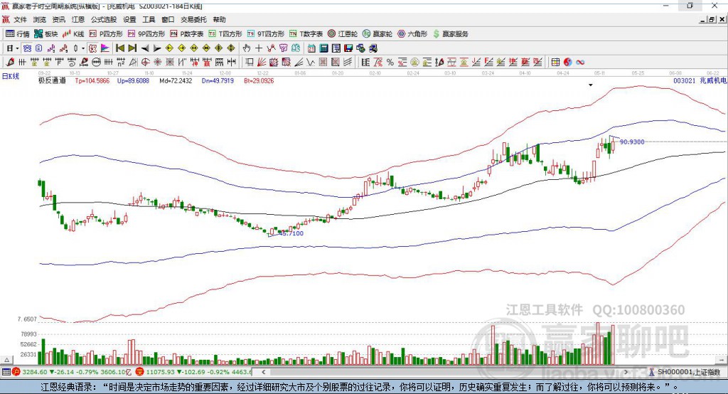 003021兆威機(jī)電贏家極反通道工具
