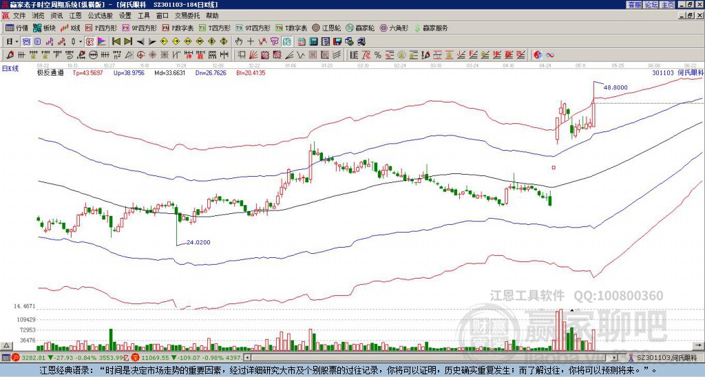 301103何氏眼科贏家極反通道工具 301103何氏眼科贏家極反通道工具