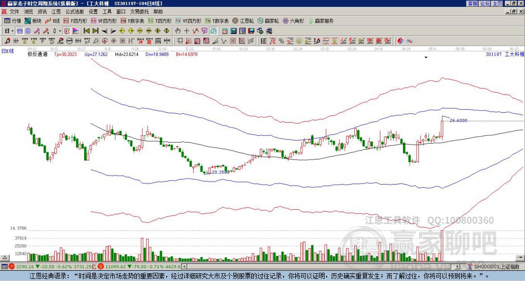 301197工大科雅贏家極反通道工具