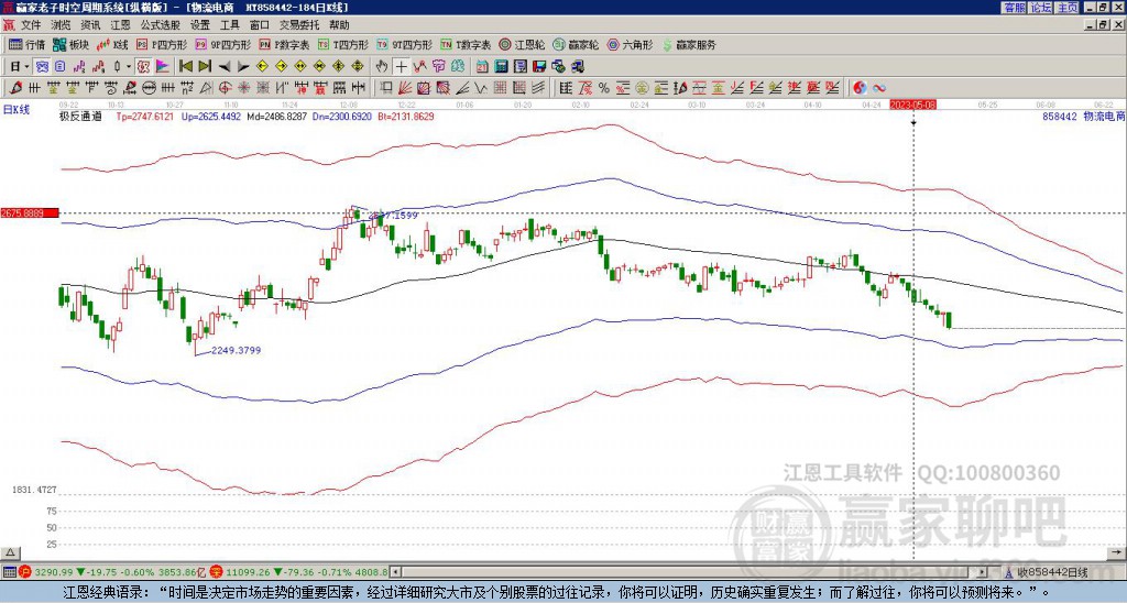 858442物流电商平台赢家极反通道工具